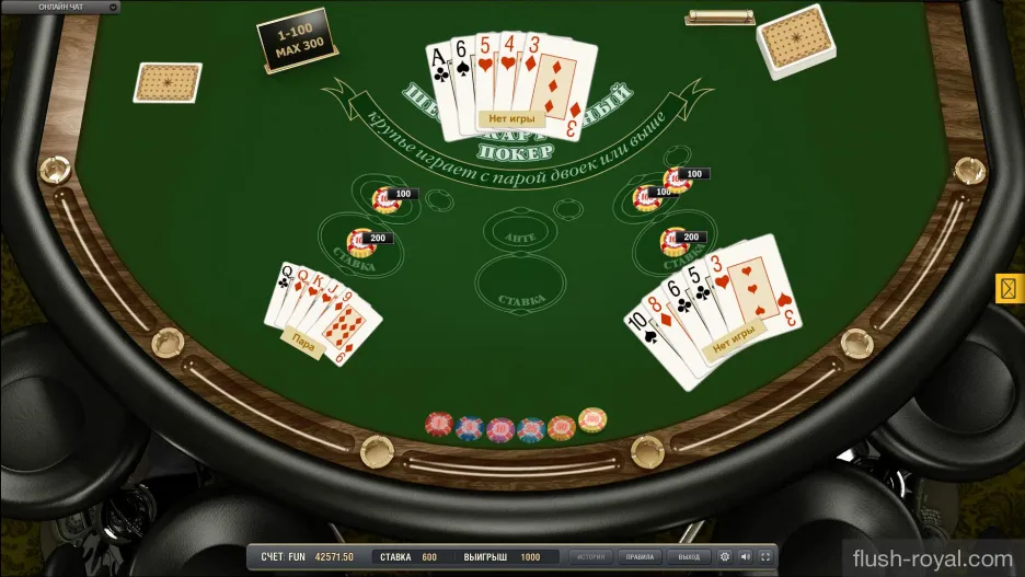 Покер шестикарточный правила 